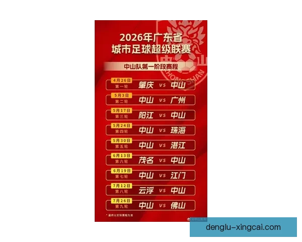 粤超联赛最新赛季全程回顾及球队表现与未来发展趋势分析 粤超联赛最新赛季全程回顾及球队表现与未来发展趋势分析